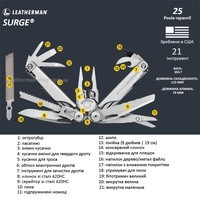 Комплект Мультитул Leatherman SURGE 830165 + Чохол для клинка універсальний Brown UA p405233brown + Ліхтар